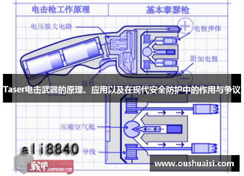 Taser电击武器的原理、应用以及在现代安全防护中的作用与争议